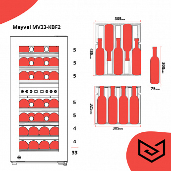 картинка Отдельностоящий винный шкаф Meyvel MV33-KBF2 